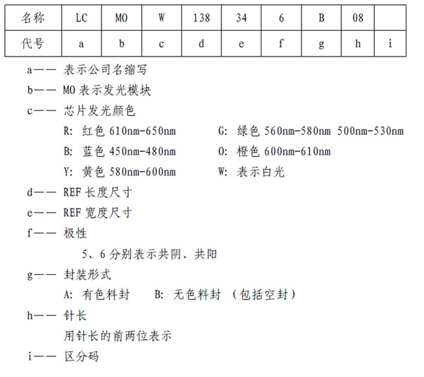 豪运国际·(中国)官方网站